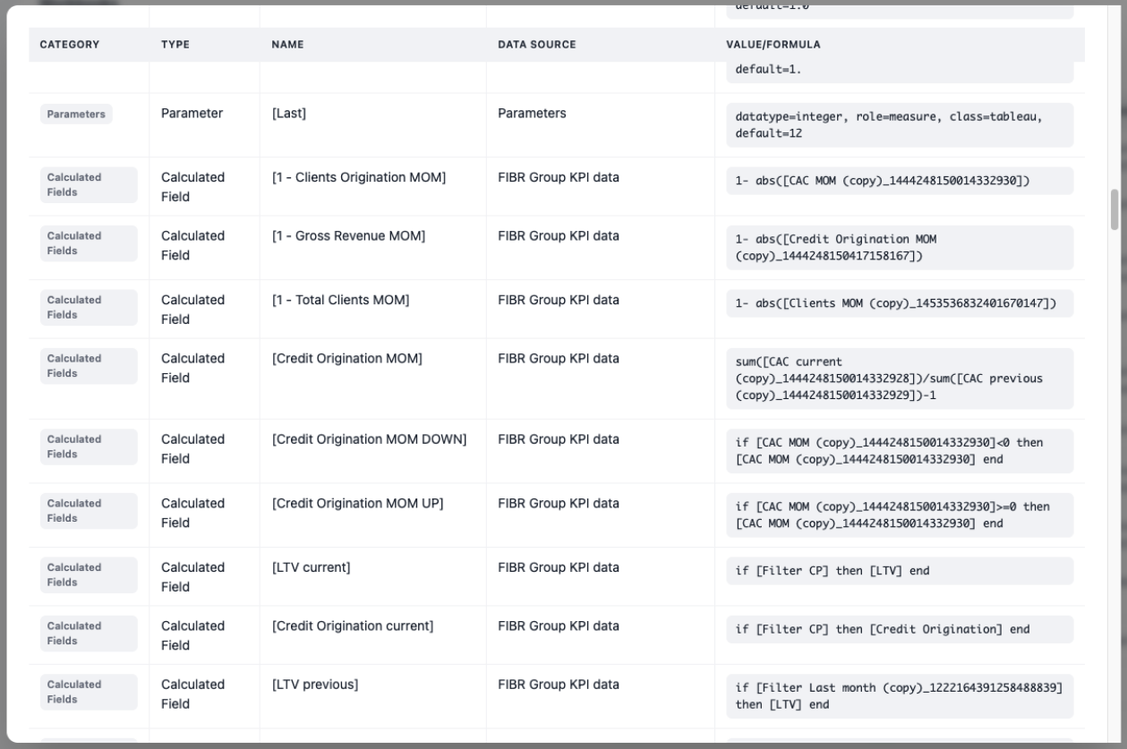 Analyzer Dashboard Overview
